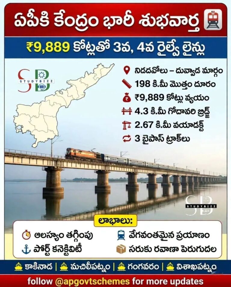 ఏపీకి కేంద్రం భారీ గుడ్ న్యూస్!